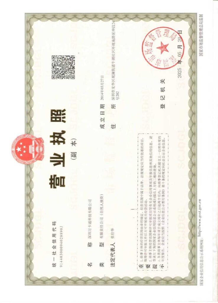 f0ff047bf5c9d9c61074467424cb6614